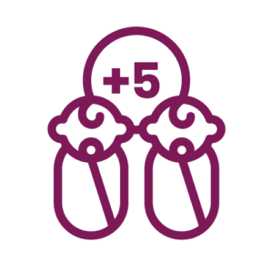 Gemelar y fam. numerosa